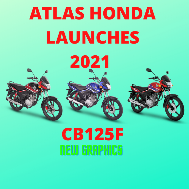 New HONDA CB125F 2021 Coming Soon