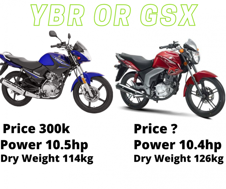Yamaha YBR 125 or Suzuki GSX 125