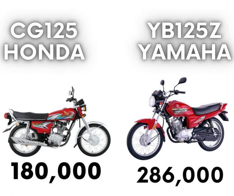 Honda CG125 or Yamaha YB125Z