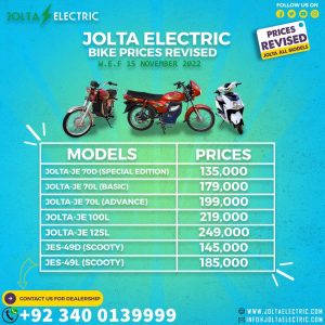 Jolta Electric Bikes New Prices in Pakistan