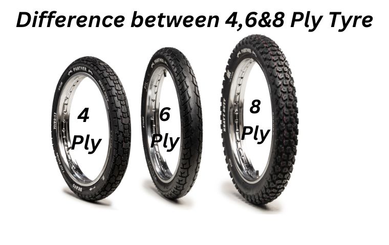 Difference between 4,6 & 8 Ply Tyres