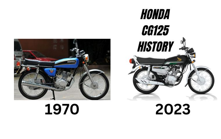 HONDA CG125 HISTORY