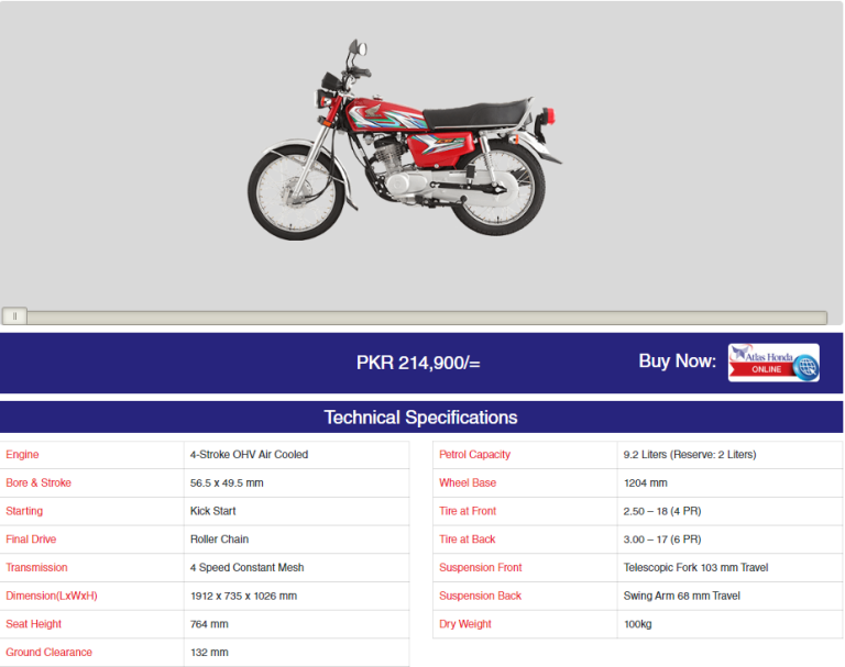 New Honda Motorcycle Prices as on 3 March 2023