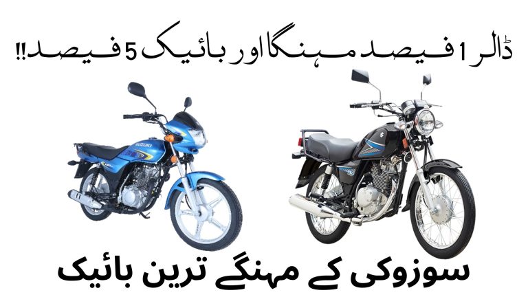Suzuki Motorcycles Prices Increased Again Within One Month!