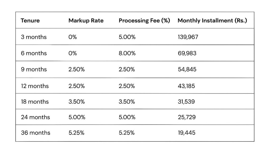 Flexible-Installment-Option