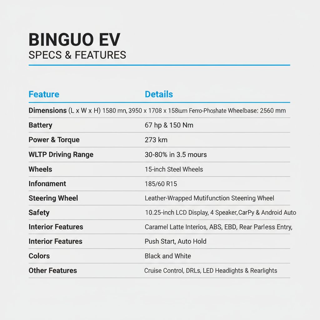MG-Binguo-EV-Safety-Features