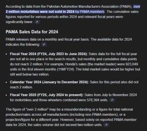 PAMA-reports-that-two-million-motorbikes-were-sold-in-2024