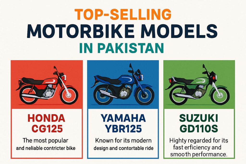 Popular-Motorbike-Models-in-Pakistan