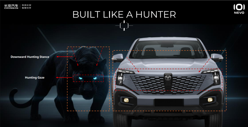 Changan NEVO Hunter REEV Arrives in Pakistan: A New Kind of 4×4 Pickup